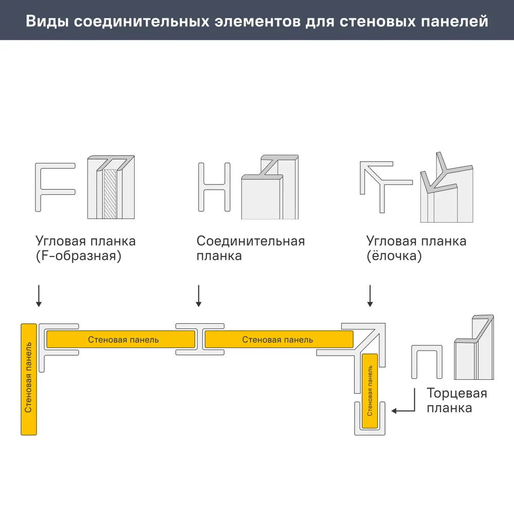 Стеновая панель Гранит 240x0.6x60 см МДФ цвет серый 89370615 STLM-2075842 Santreyd  - Вид №3
