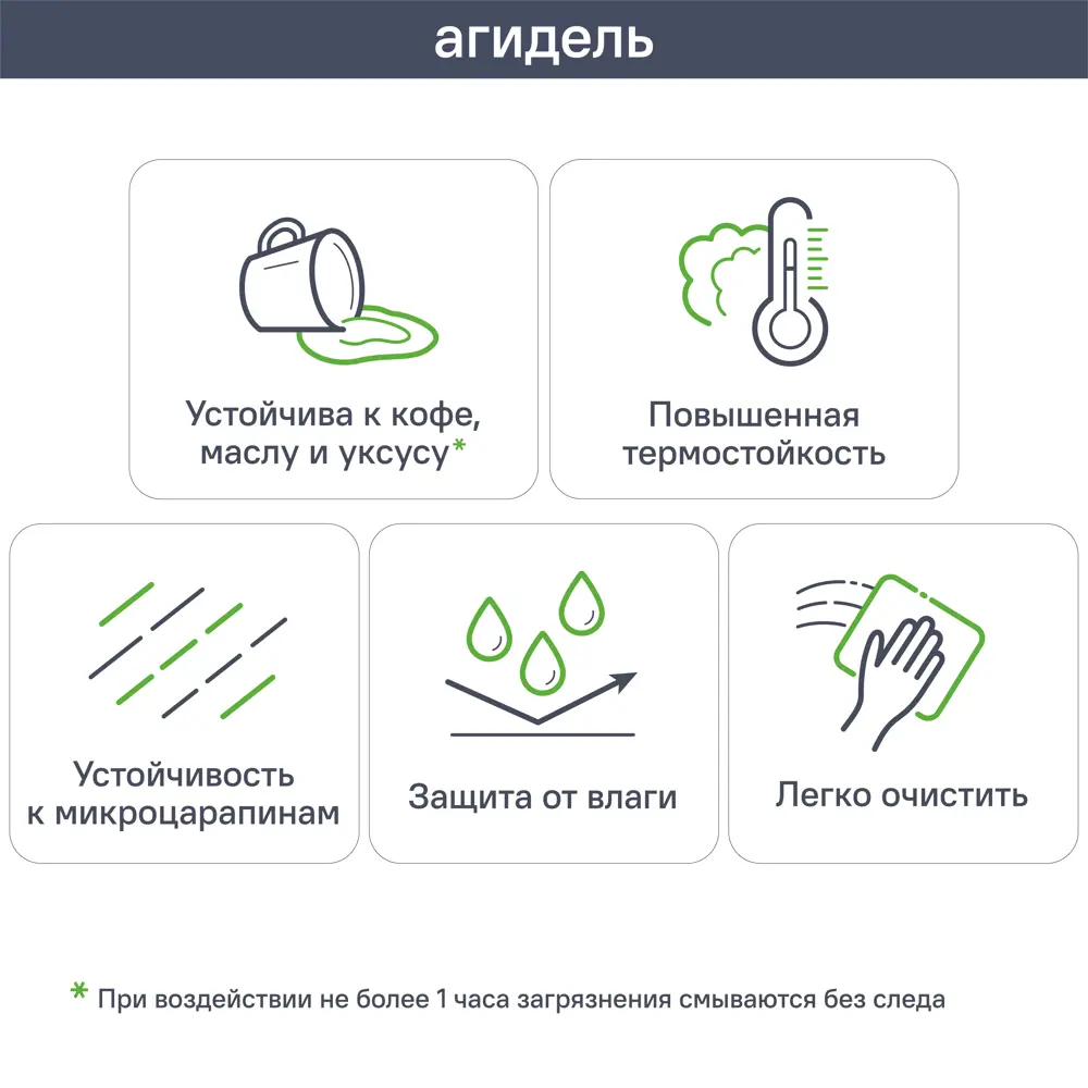 Кухонный шкаф навесной над вытяжкой Агидель 60x33.8x29 см МДФ цвет белый DELINIA STLM-2149017 - Вид №3