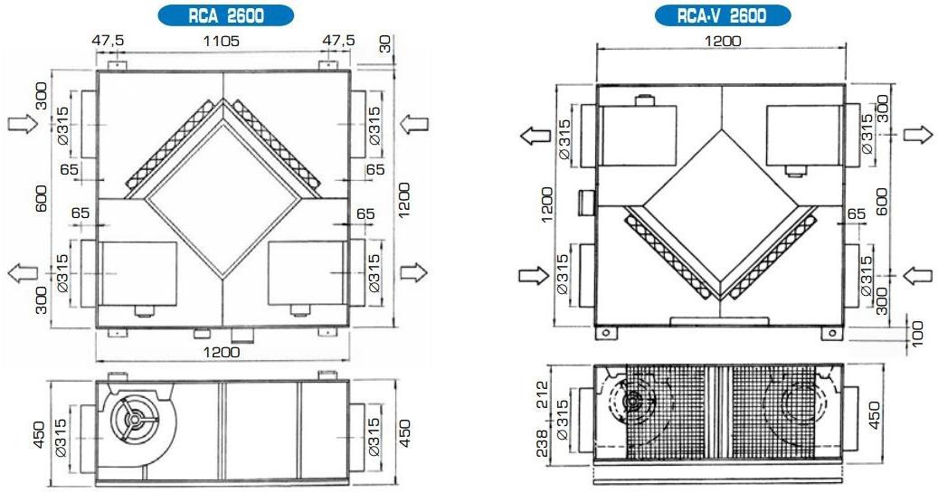 Fintek Рекуперация тепла sun-id-1449507 - Вид №8