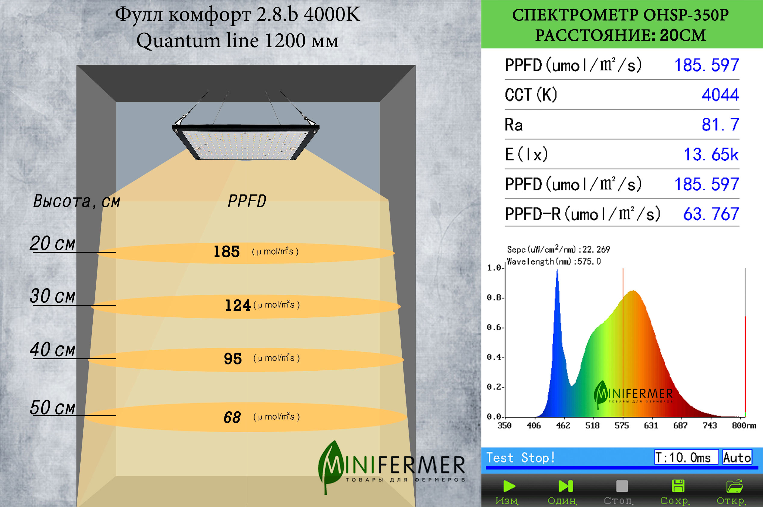 1040 Комплект Quantum line 120 см LAB.Space  - Вид №2