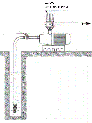 VT.EPC2.06.0 Блок насосной автоматики Valtec 220 В, 50 Гц  - Вид №10