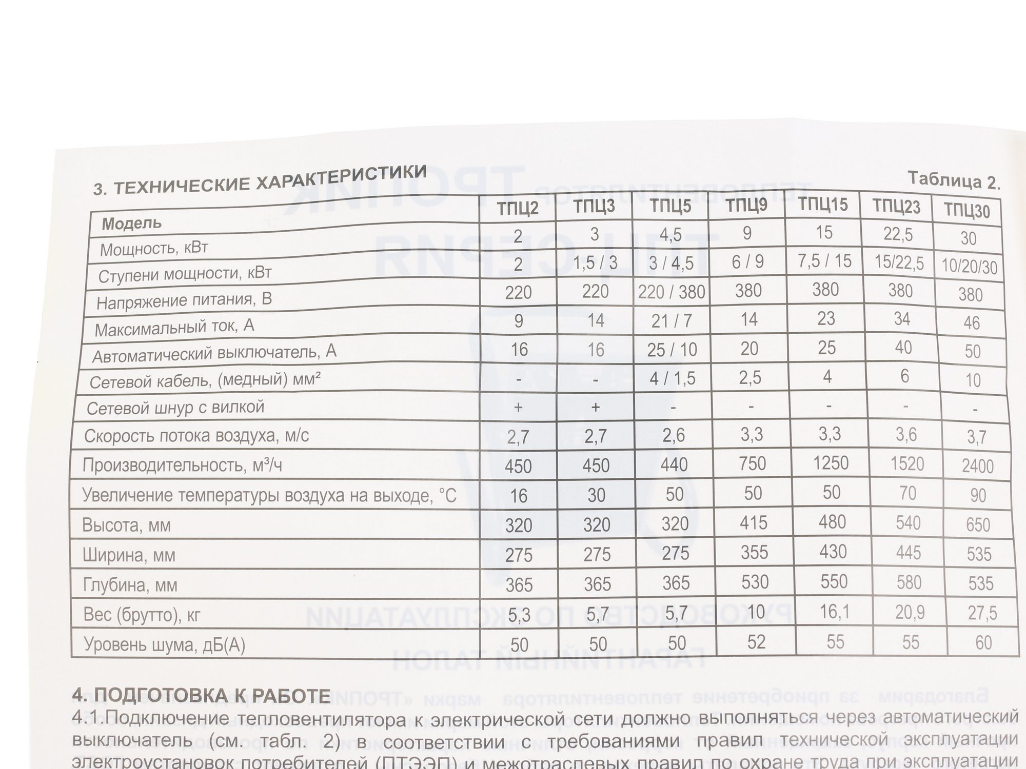 1074375 Тепловая пушка электрическая Tropik Line ТПЦ-2 Tropik-Line STDN-0073116 - Вид №7