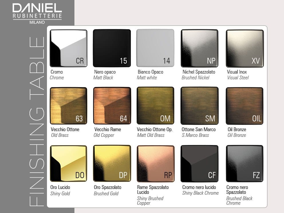 Смеситель для раковины из хромированной латуни Daniel Rubinetterie Skyline ARCH-00026405 - Вид №1