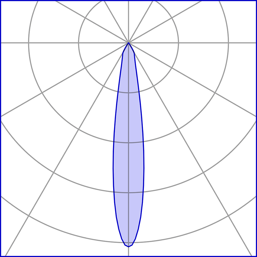8516261 Встраиваемый в потолок светильник Platek ASTER Small  ASTER Small Basic - 1 COB 4000K 18°  - Вид №7