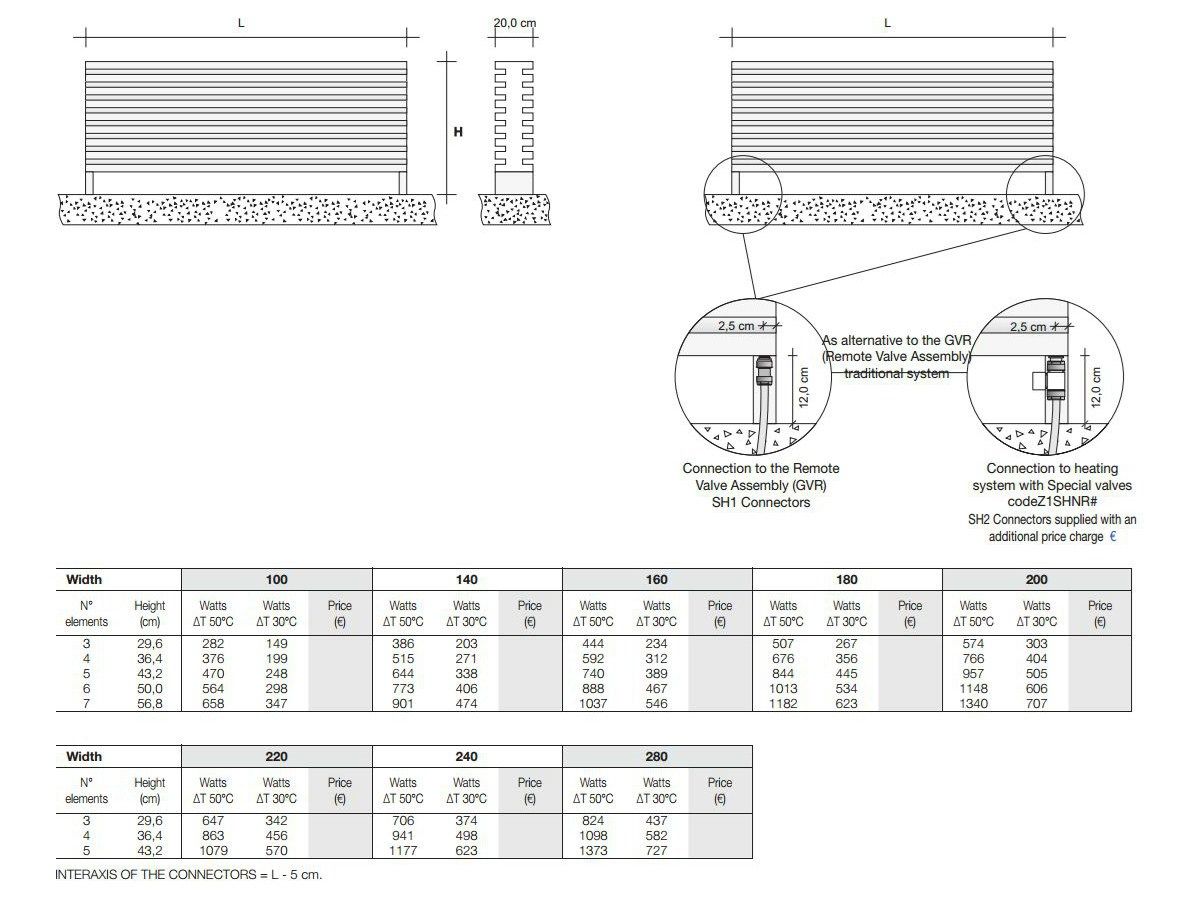 Горизонтальная горячая вода скамейка полотенцесушитель Tubes Elements ARCH-00078265 - Вид №7
