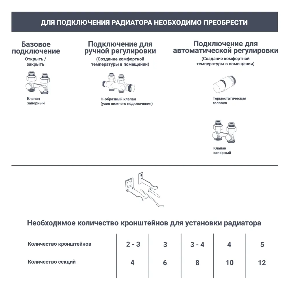 Радиатор секционный Royal Thermo Biliner RTBSSVR35006 350/87 6 секций нижнее правое подключение биметалл серый 82758206 STLM-2020115 - Вид №7