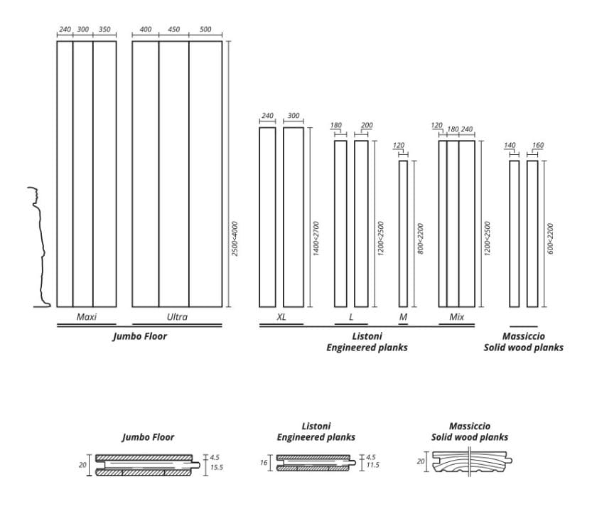 Пол из американского ореха FOGLIE D'ORO Colorsense ARCH-00054593 - Вид №2