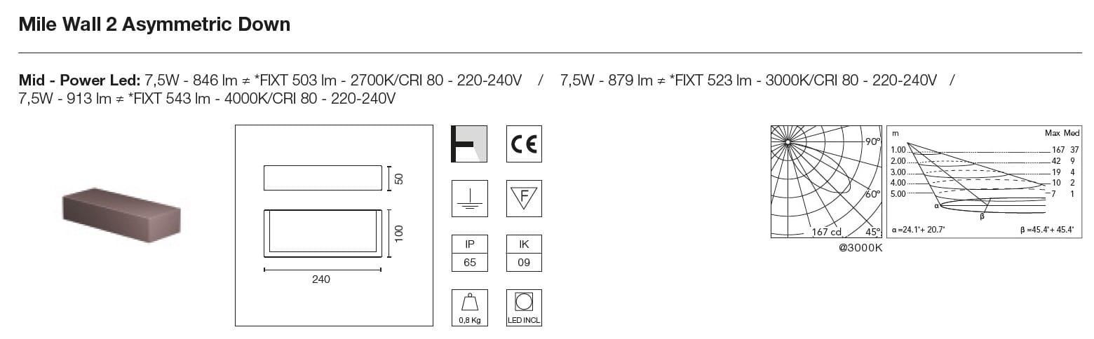 Алюминиевый светодиодный уличный настенный светильник с порошковым покрытием Flos Outdoor Collection-стена + потолок ARCH-00046891 - Вид №20