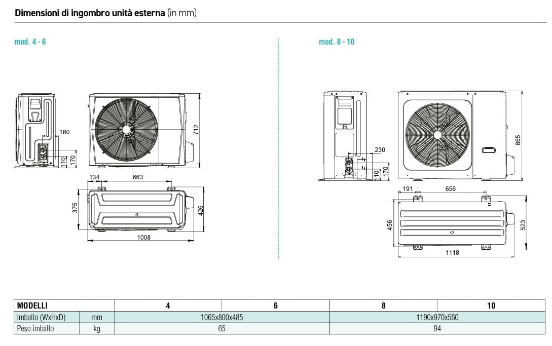 Реверсивный гибридный воздушный / водяной тепловой насос в R32 Lamborghini CaloreClima Idola ARCH-00018657 - Вид №2