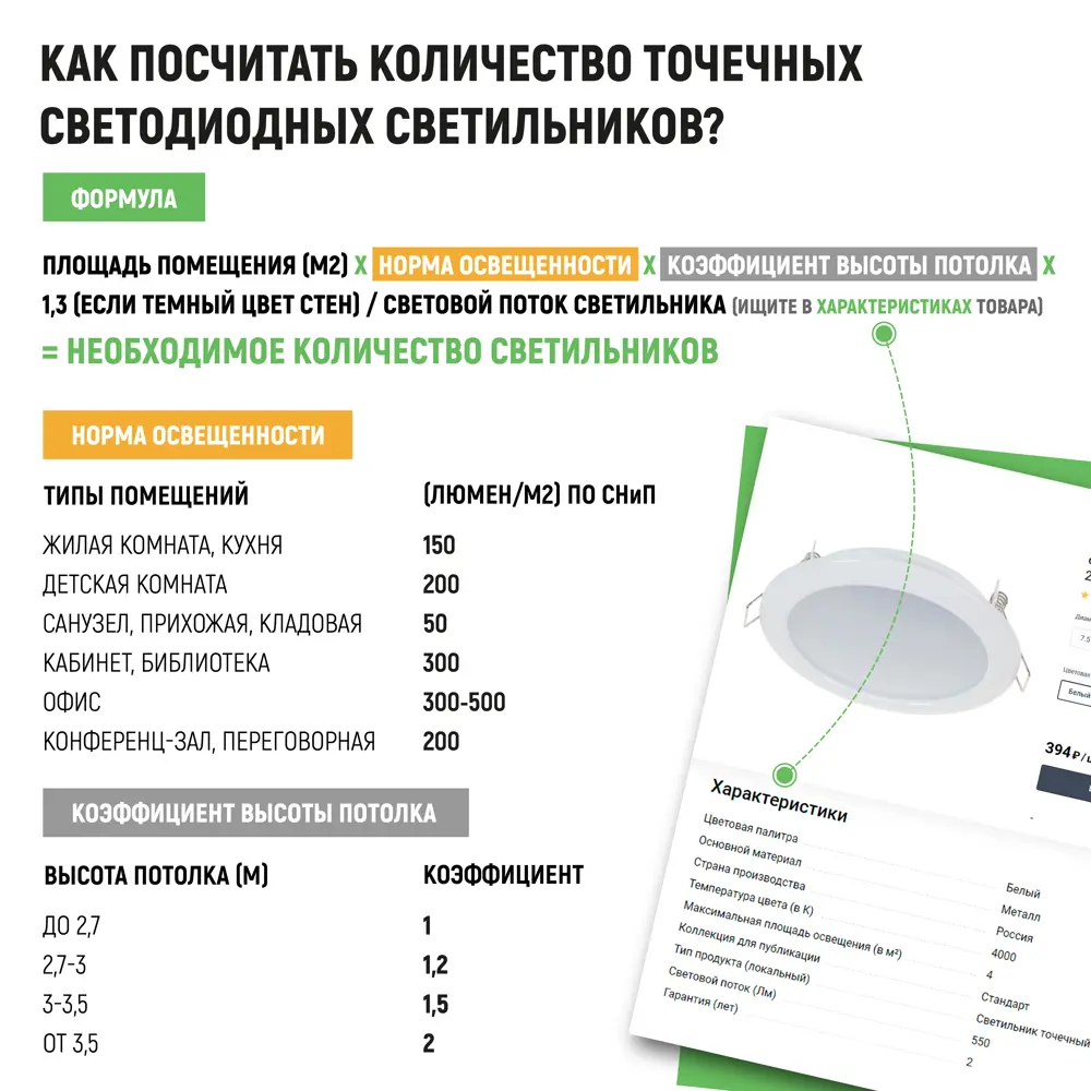 Спот поворотный точечный встраиваемый светодиодный Ritter Artin 59937 1 под отверстие 75 мм цвет черный 83979171 STLM-2012380  - Вид №16