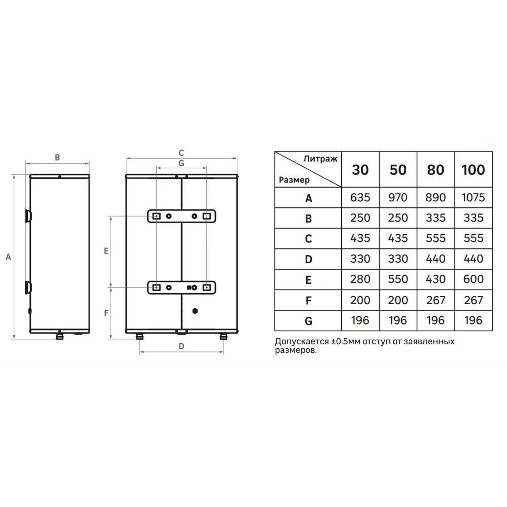 Equation EQ 80 ST — компактный водонагреватель для семьи 89352195 STLM-0805903 - Вид №5