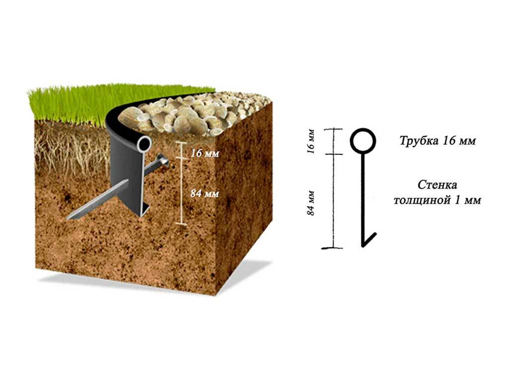 Садовый бордюр "Канта", коричневый ГеоПластБорд GPBST-44 - Вид №8