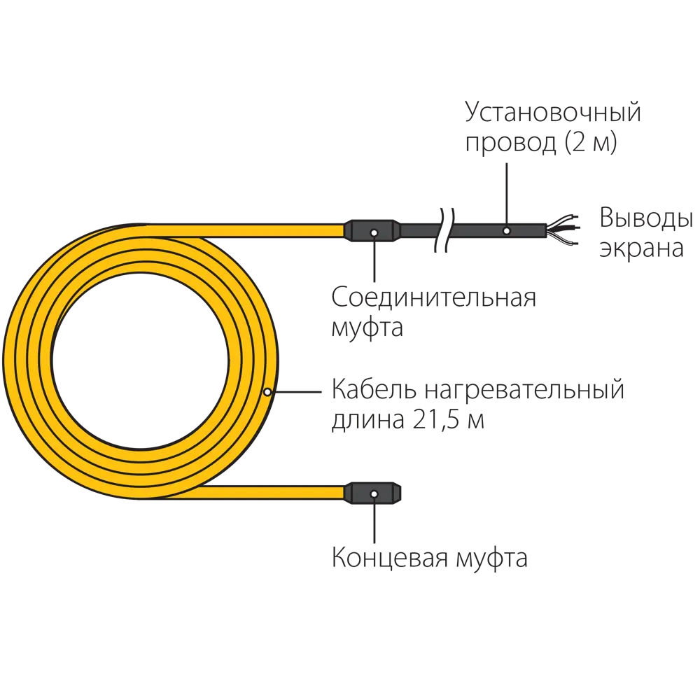 Нагревательный кабель для теплого пола Теплолюкс Национальный Комфорт 21.5 м, 300 Вт STLM-2158957 - Вид №5