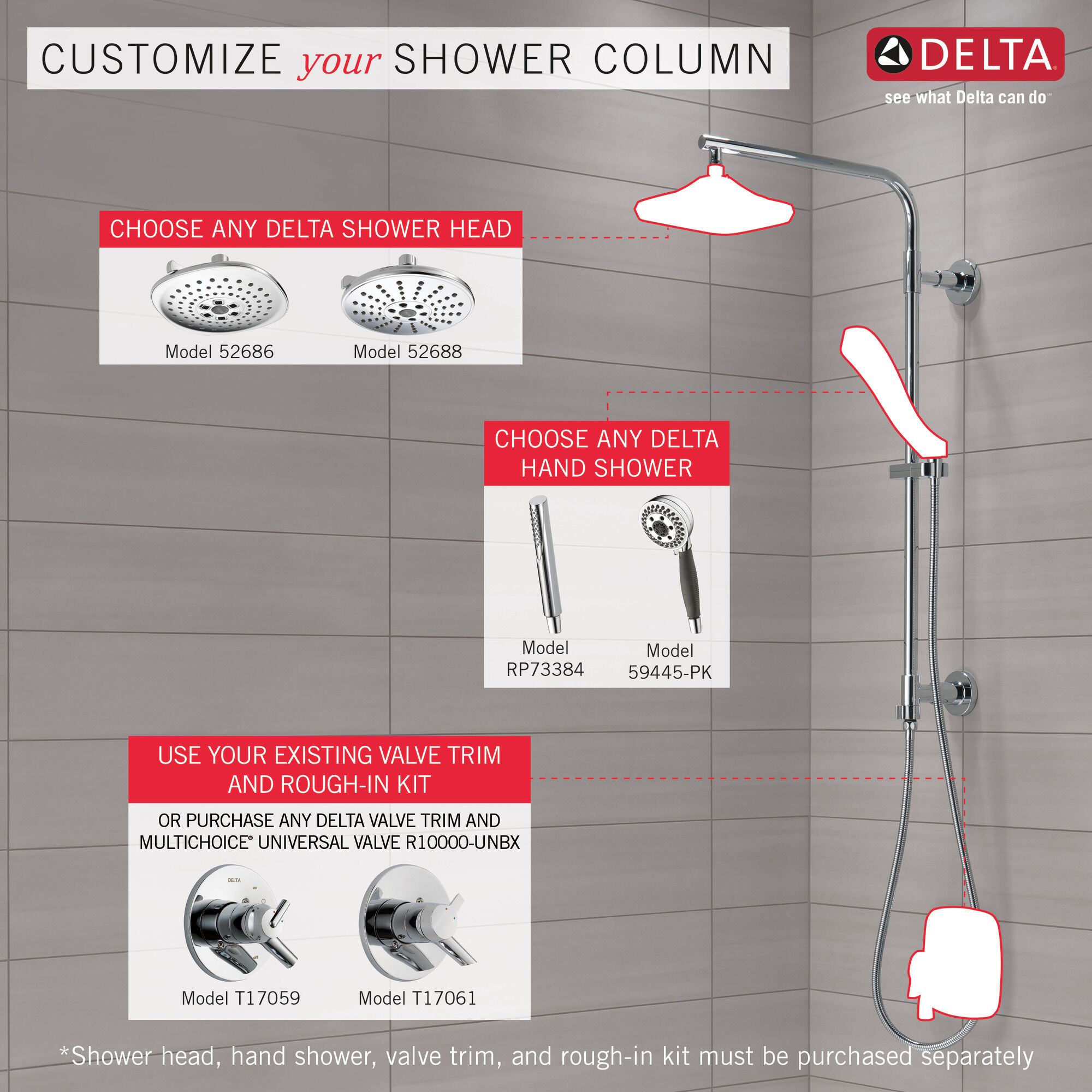58810-KS Душевая колонна 18 дюймов, круглая Delta Faucet Universal Showering Черный нержавеющий  - Вид №2
