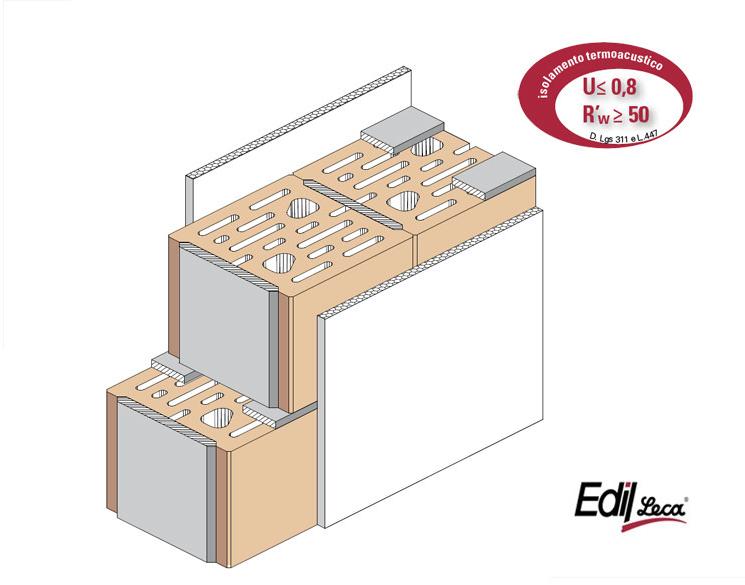 Edil Leca Murature Кладочный звукоизоляционный блок из керамзита sun-id-1368464 - Вид №1