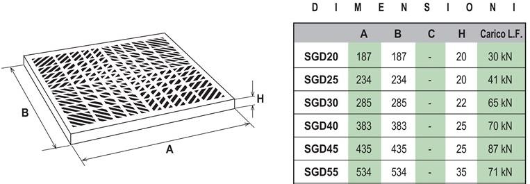 First Corporation Решетка радиатора автомобиля с защитой от пяток из противоударного ПВХ First plast Sgd20g - Вид №1