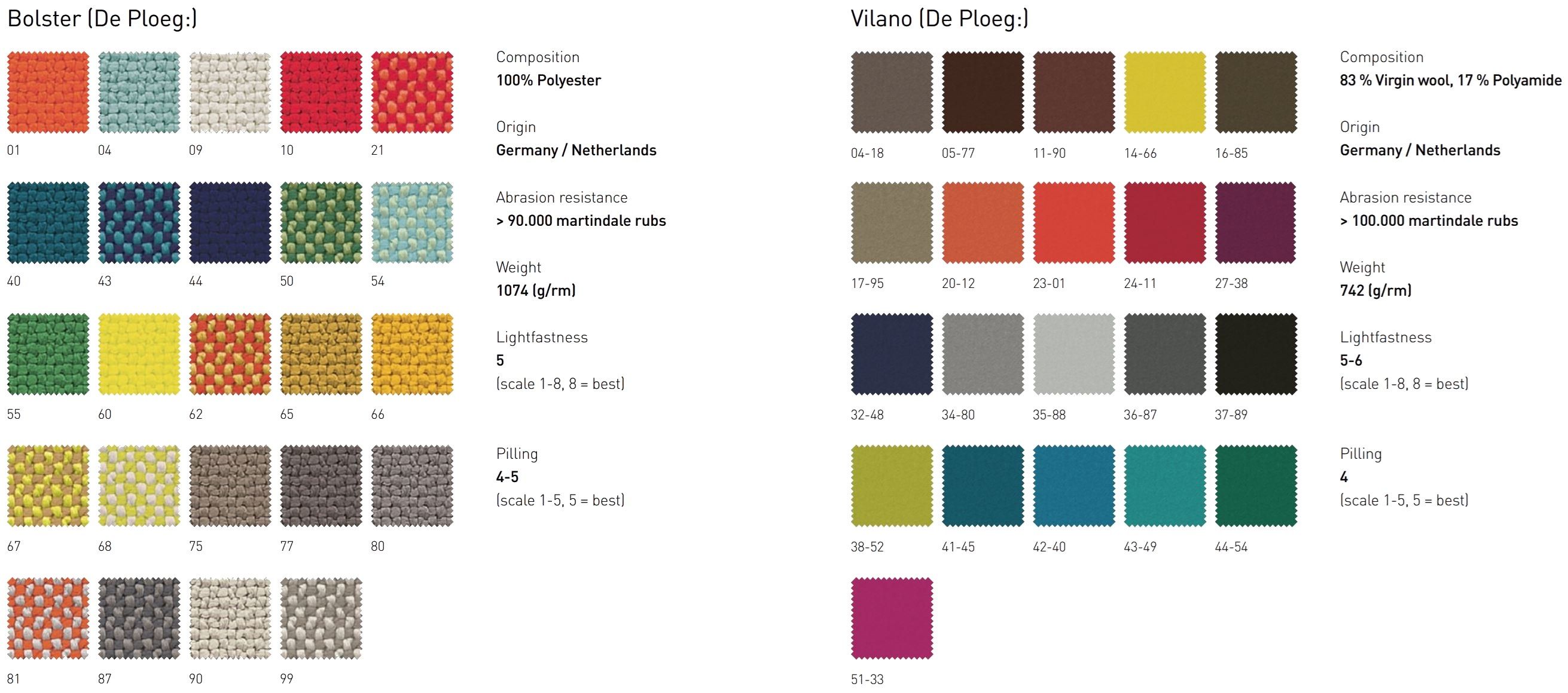 3-местный модульный тканевый диван Cubit by Mymito ARCH-00051353 - Вид №36