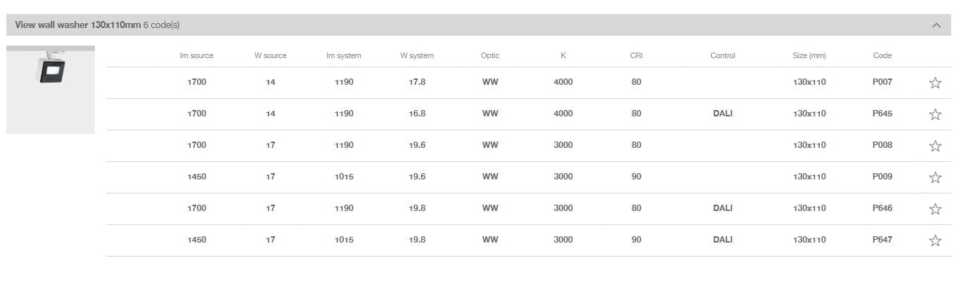 Wall washer a LED in alluminio pressofuso iGuzzini View Opti Linear ARCH-00034693 - Вид №11