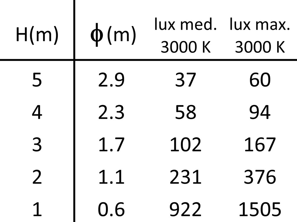 MicroTorre C Ghidini Torre C .05 Темно-Cерый (Матовый)  - Вид №4