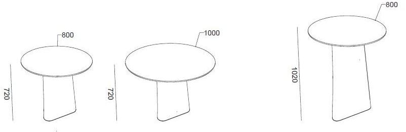 B-LINE Круглый стол из ламината sun-id-1477905 - Вид №6