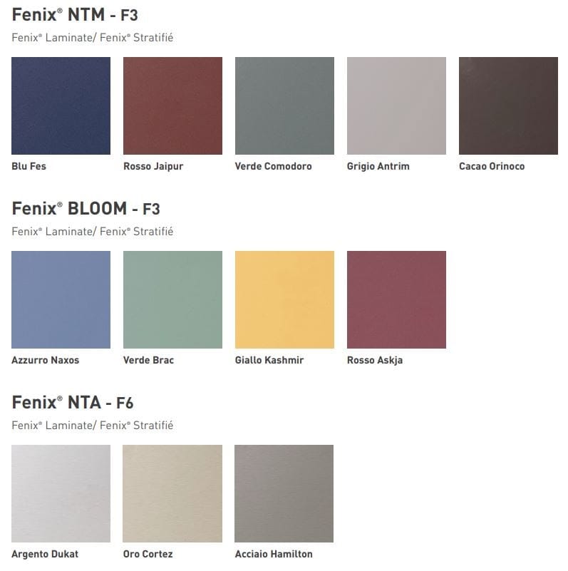 Кухня с полуостровом Floritelli Cucine ARCH-00007574 - Вид №4