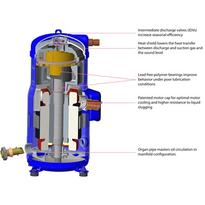 Danfoss DSH — Герметичные спиральные компрессоры, R410A DSH105A4ALA Компрессор спиральный 120H1190 