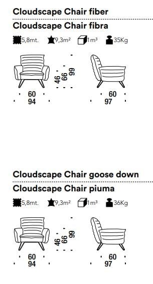 Съемное тканевое кресло с подлокотниками MOROSO Cloudscape ARCH-00121423 - Вид №2
