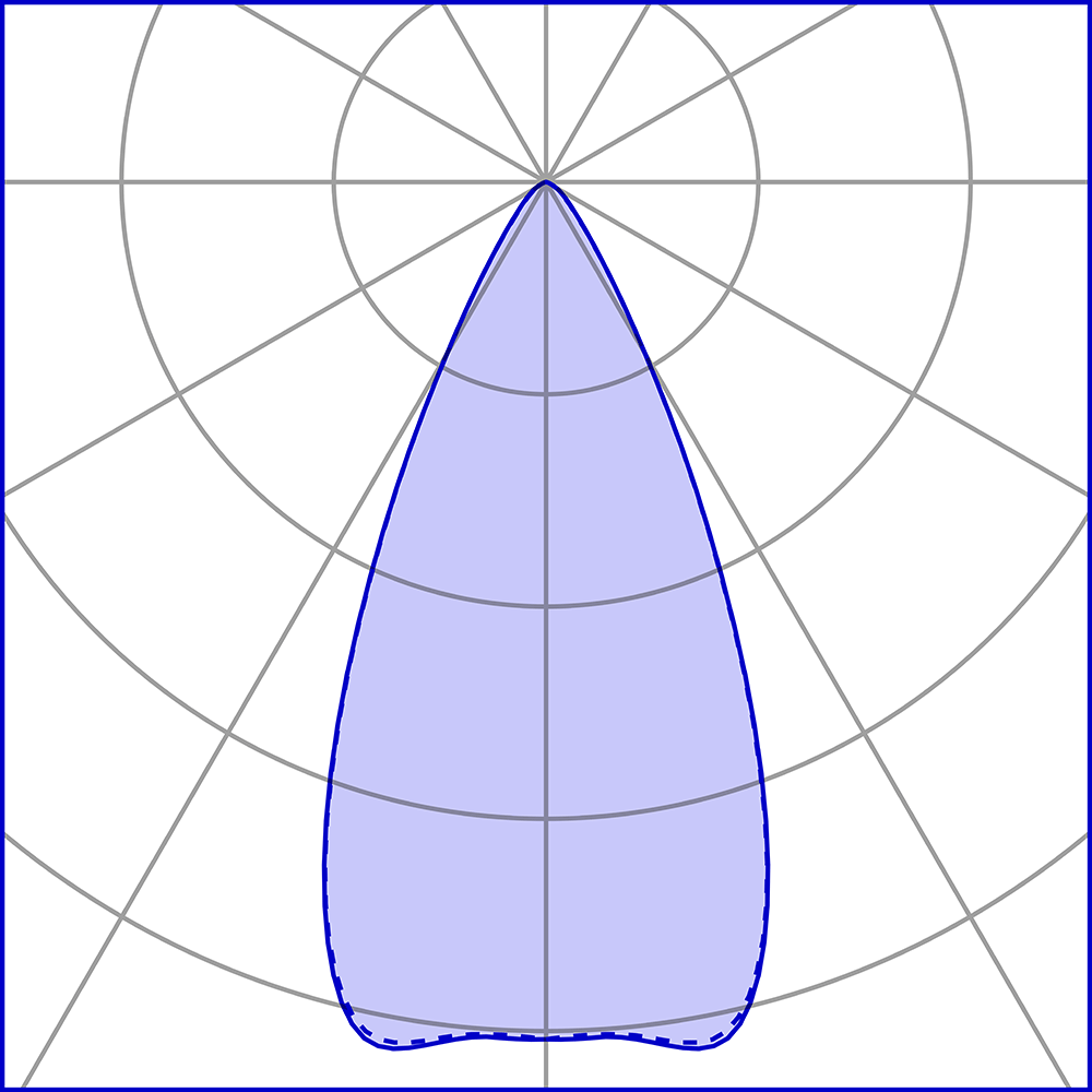 8820618 Проектор Platek TARGET LARGE Proiettore  TARGET LARGE Floodlight - 16 LED 3000K 48°  - Вид №8
