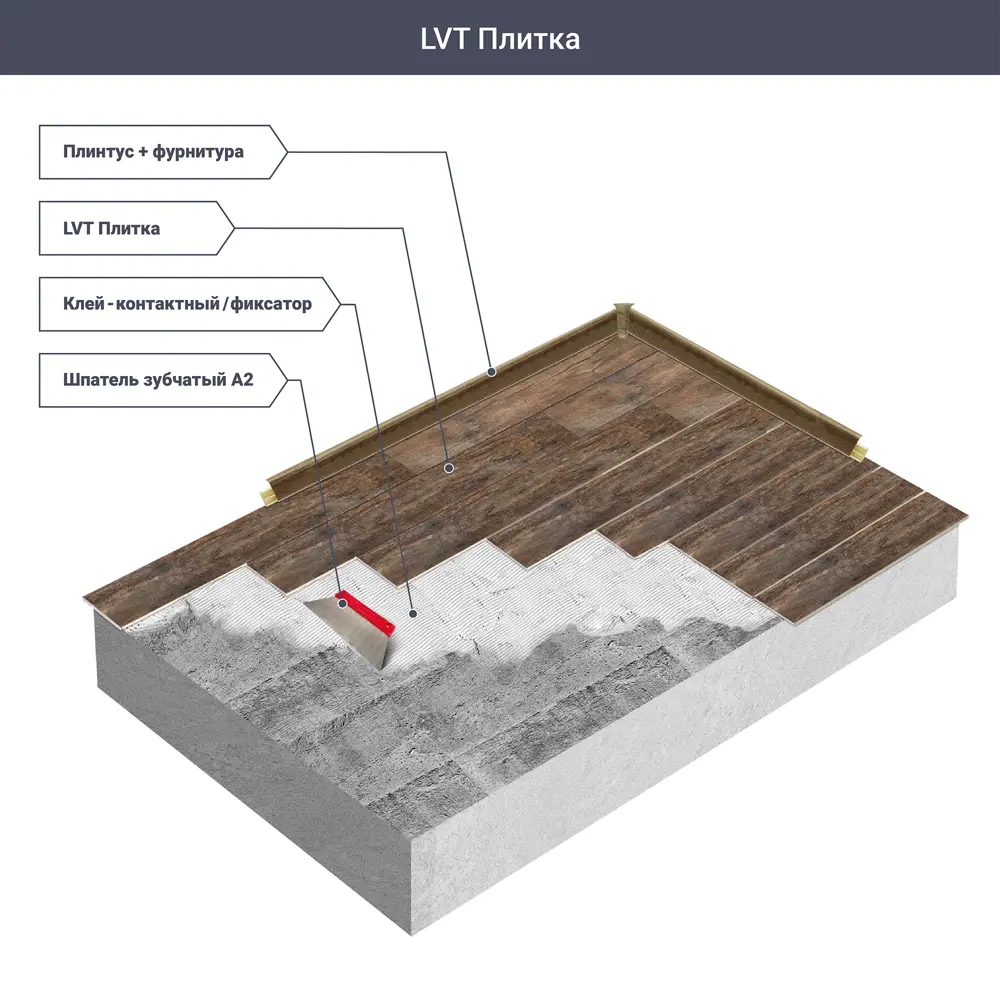 ПВХ плитка Artens Forte Hao 31 класс толщина 2 мм 2.51 м² STLM-2076946 - Вид №9
