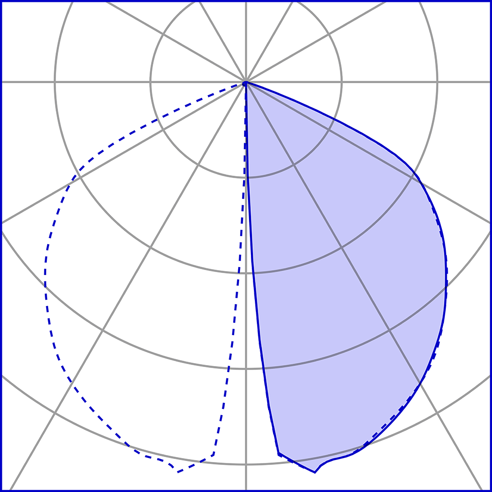 3333693 Уличное освещение  Platek TRIS  TRIS H. 3600 mm - 1 COB LED 2700K - Вид №11