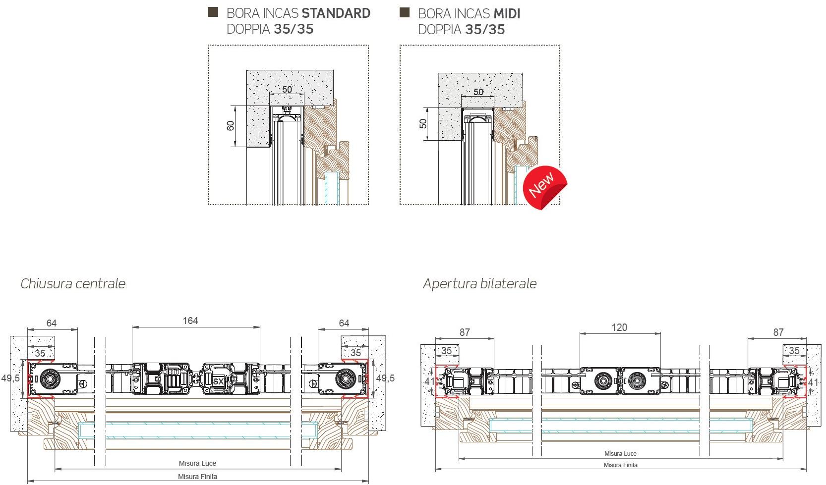 Mv Line Сворачиваемая москитная сетка с боковой прокруткой Uragano sun-id-1458373 - Вид №12