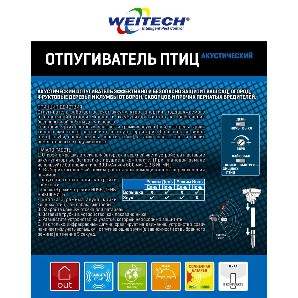 Отпугиватель птиц Weitech WK0025-RU STLM-2007757 - Вид №4