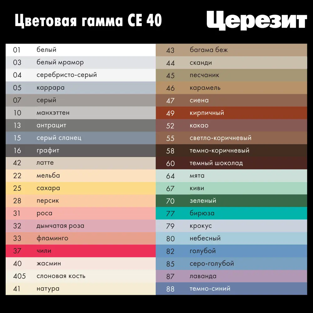 ЦЕРЕЗИТ Эластичная затирка CE 40 жасмин для влажных помещений 12778274 STLM-0002388 - Вид №3