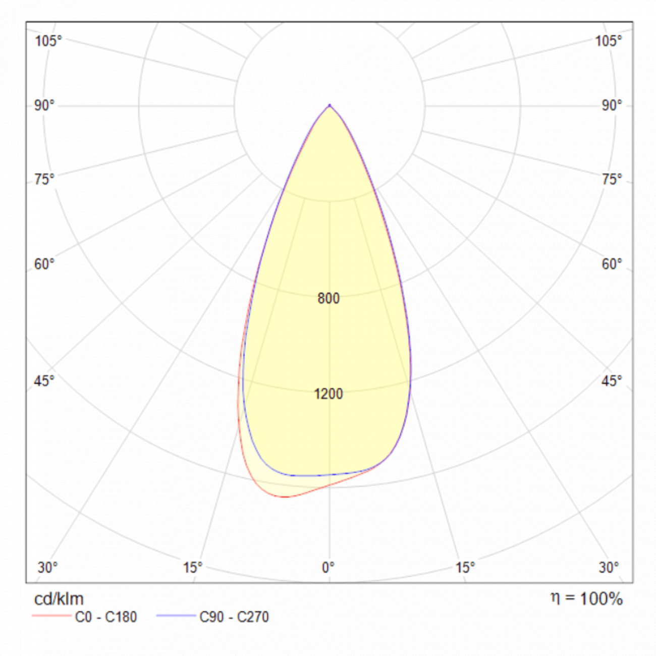 Встраиваемый спот белый Technical Kappell DL040 TECHNICAL DOWNLIGHT 00-3957141 Белый  - Вид №2