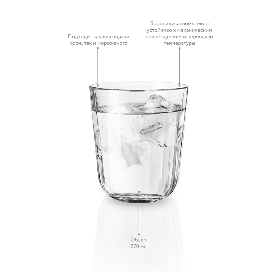 567433 Набор граненых стаканов, 270 мл, 6 шт. Eva Solo  - Вид №5