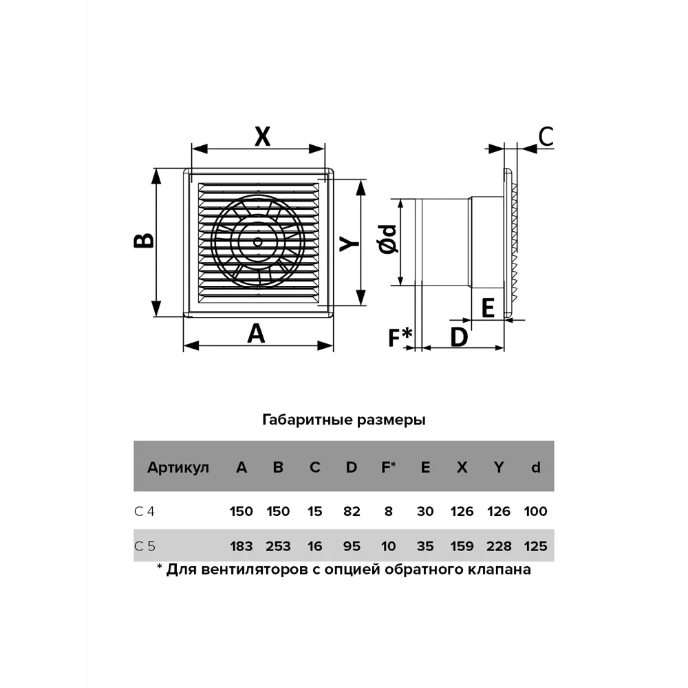 Вентилятор осевой вытяжной Auramax D125 мм 36 дБ 120 м3/ч с сеткой цвет белый STLM-2133395 - Вид №5