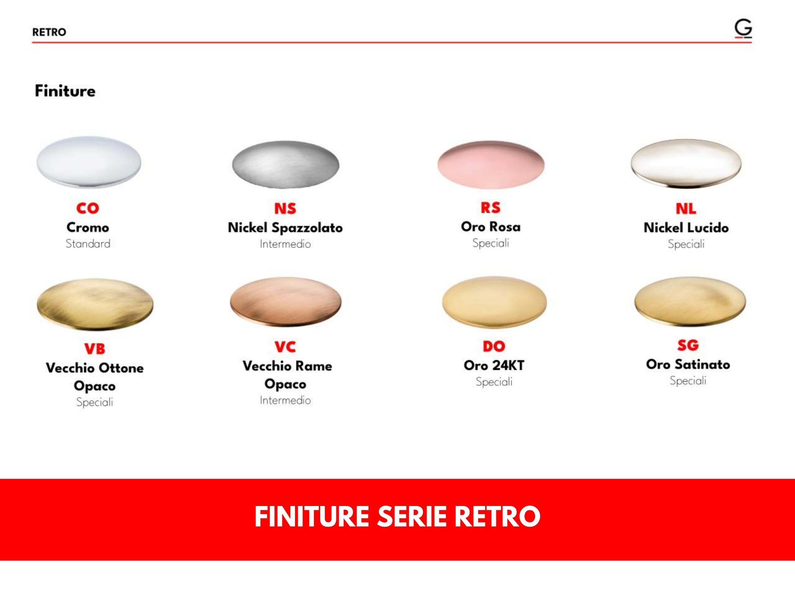 Смеситель для кухни с поворотным изливом GATTONI ретро ARCH-00042232