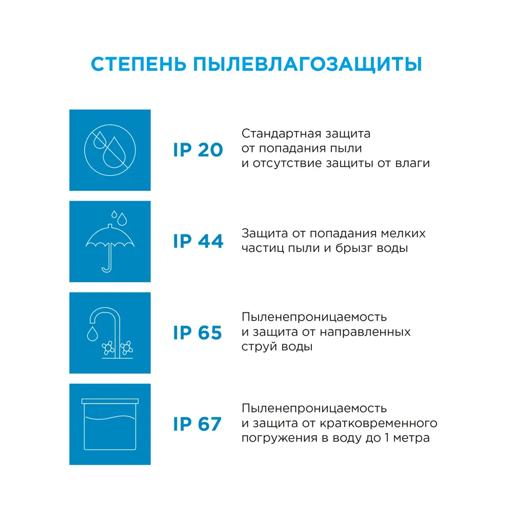 APEYRON Контурная подсветка 5 м для интерьерного акцентного освещения 81945423 STLM-0014377 - Вид №10