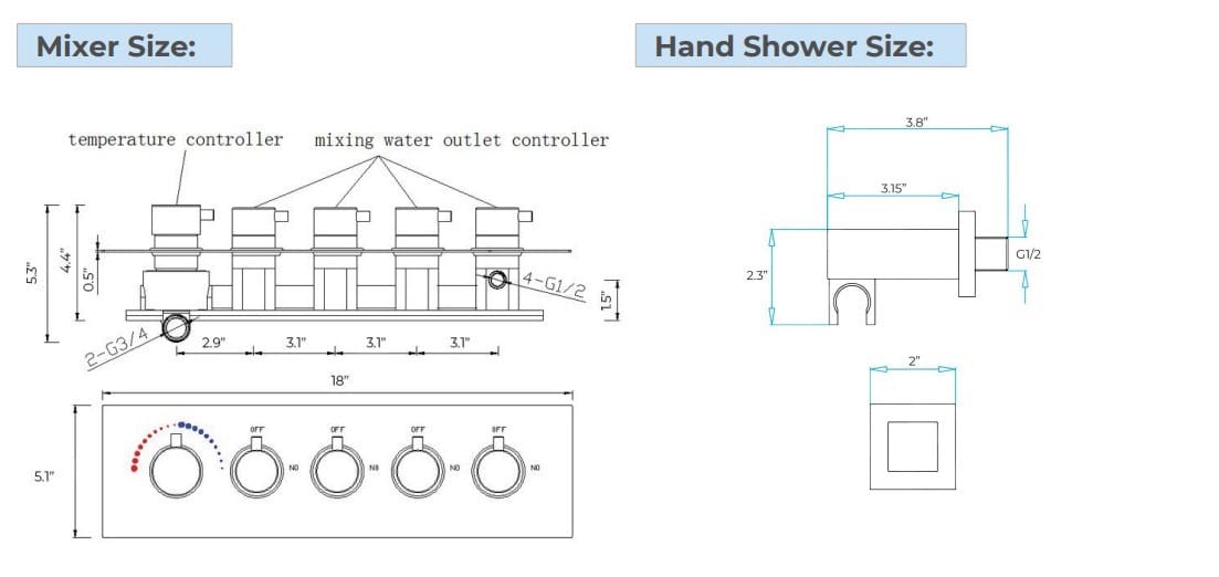 Набор для душа из нержавеющей стали с отдельными розетками Fontana Showers FS15036 ARCH-00034969 - Вид №7