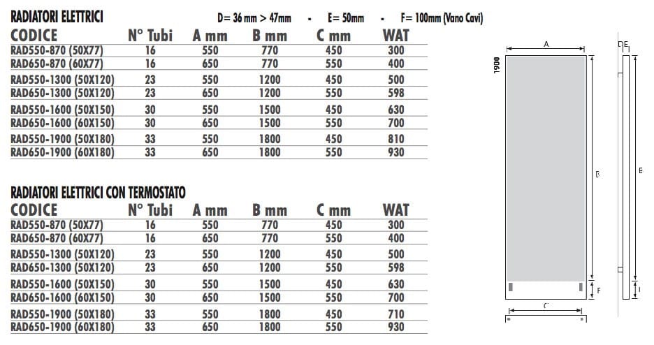 Алюминиевый полотенцесушитель Termo Design двойная пластина-сусальное золото ARCH-00074168 - Вид №5