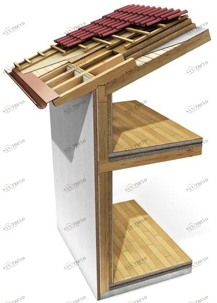 LignoAlp Конструкция для деревянной кровли sun-id-1426767