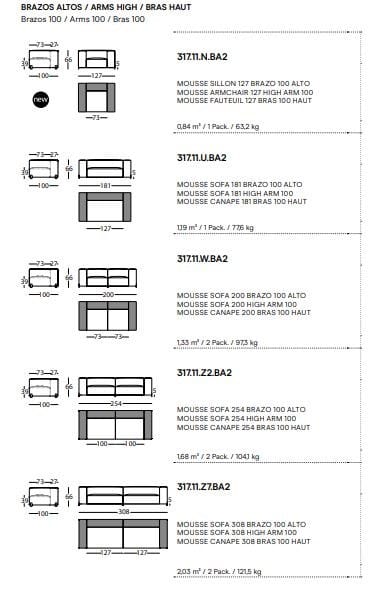 Ткань диван SANCAL мусс ARCH-00013748 - Вид №5