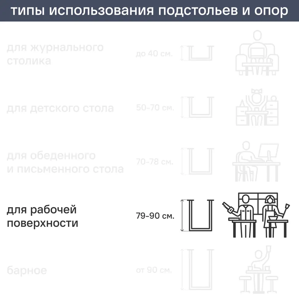 Ножка для мебели регулируемая квадратная 800x40x40 мм сталь цвет золото нагрузка до 50 кг 89404020 STLM-2179271 Santreyd  - Вид №3