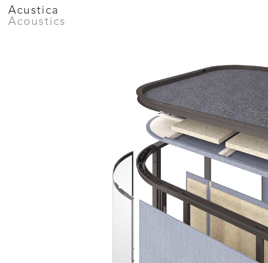 Одноместный акустическая офисная кабина ESTEL GROUP Collaborative Room ARCH-00130557 - Вид №6