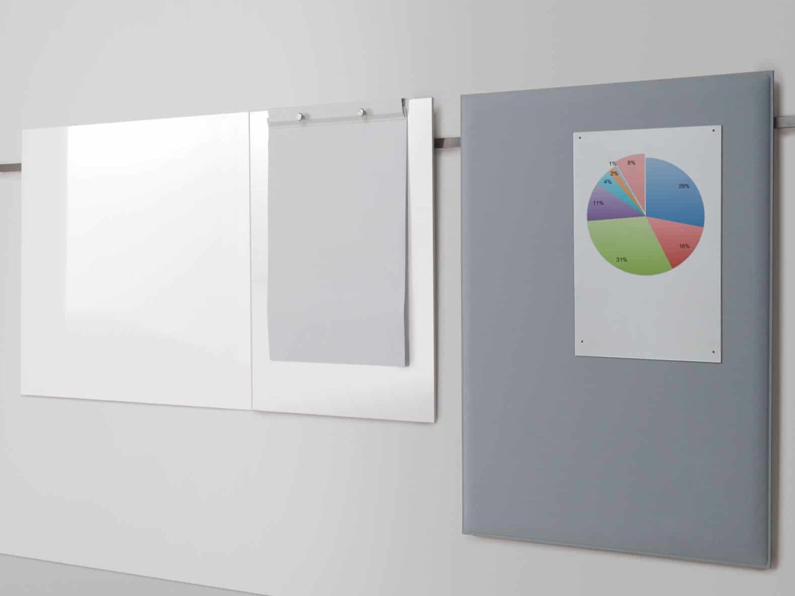 Настенная магнитная офисная доска Caimi Brevetti встреча ARCH-00124969