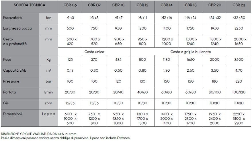 Ковш Для Просеивания C.M CBR ARCH-00100187 - Вид №3