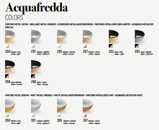 L318T0R1V1.100 Подвесная раковина прямоугольная A. e T. Italia ACQUAFREDDA Белый глянцевый AeT ITALIA - Вид №4