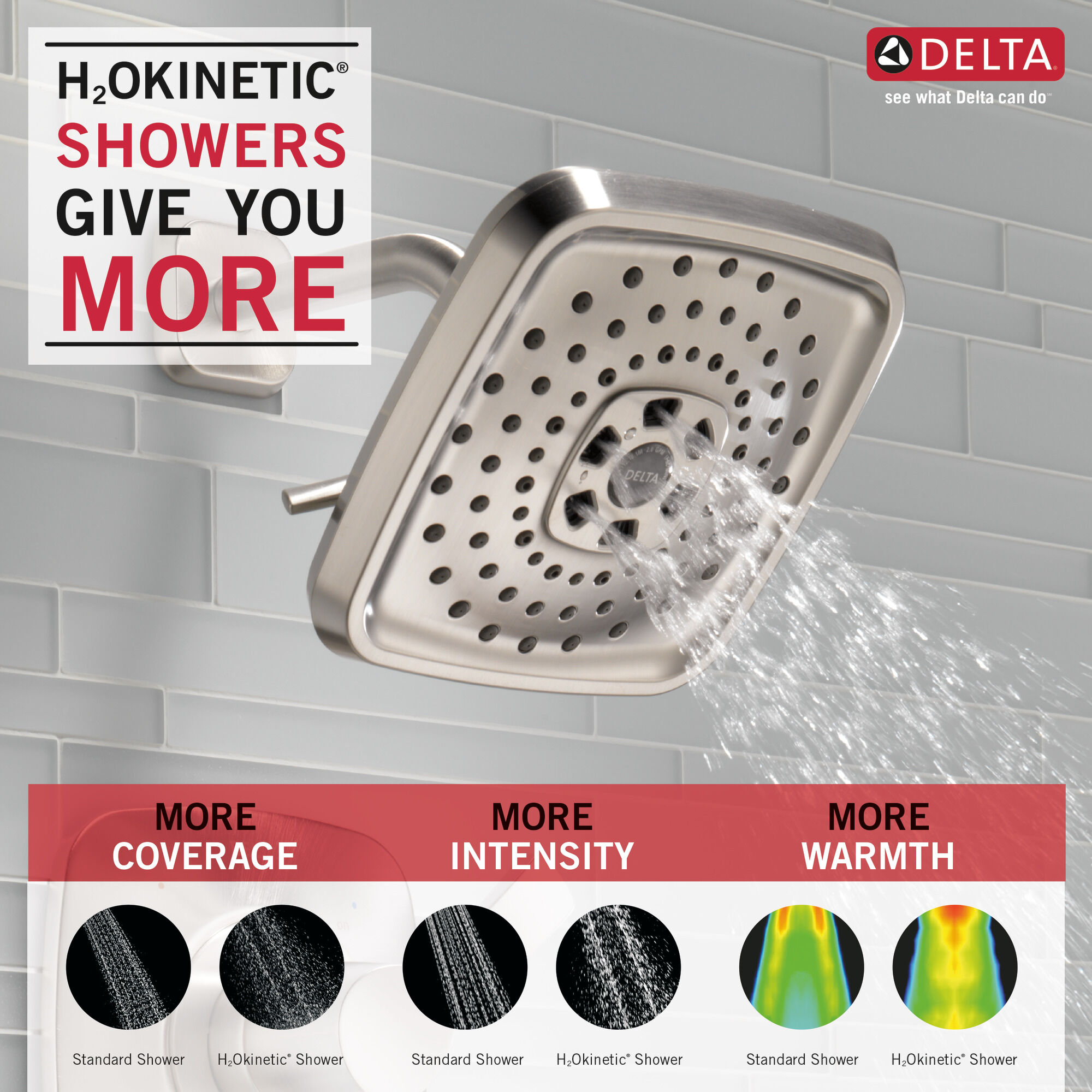 T14252-SS Накладка для душа Monitor® 14 серии H2Okinetic® Delta Faucet Tesla Нержавеющая сталь - Вид №1