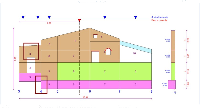 NEWSOFT Проектирование и проверка каменных построек sun-id-1345208 - Вид №7