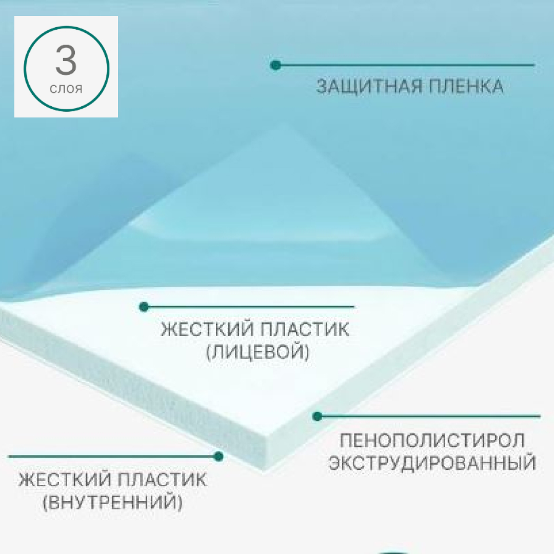 Сэндвич-панель Stella 2000*400*24мм (упак. 2 шт.) STSR-1993 - Вид №3